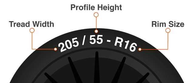 Tyre size guidance